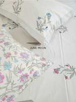 Load image into Gallery viewer, Forget Me Not - Block Printed Bedsheet Set (Cream Base)
